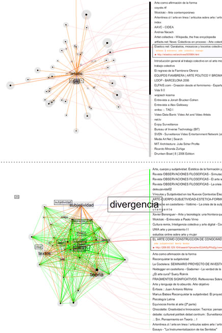 6pli.delicious.tagging.visualization.tool.demo.screenshot